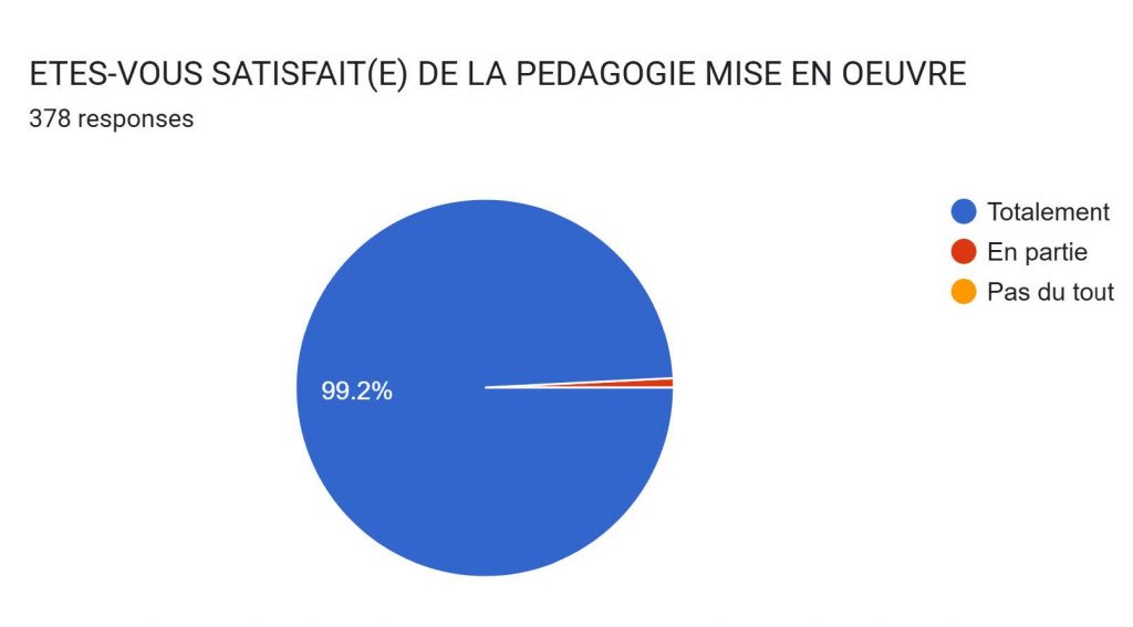 Nouveau Document Microsoft Word (2)