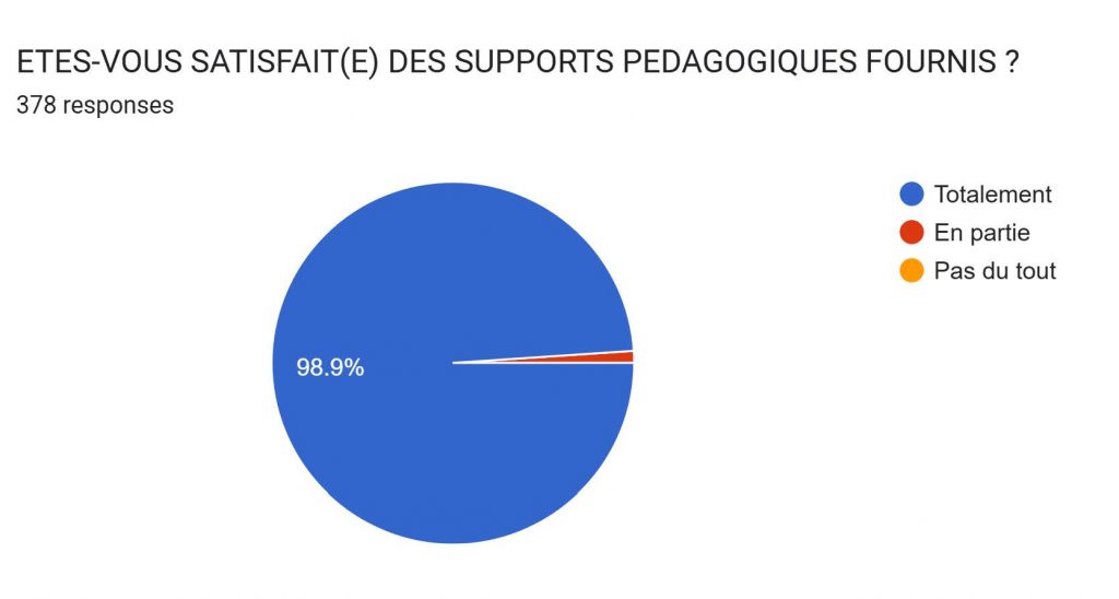 Nouveau Document Microsoft Word (3)