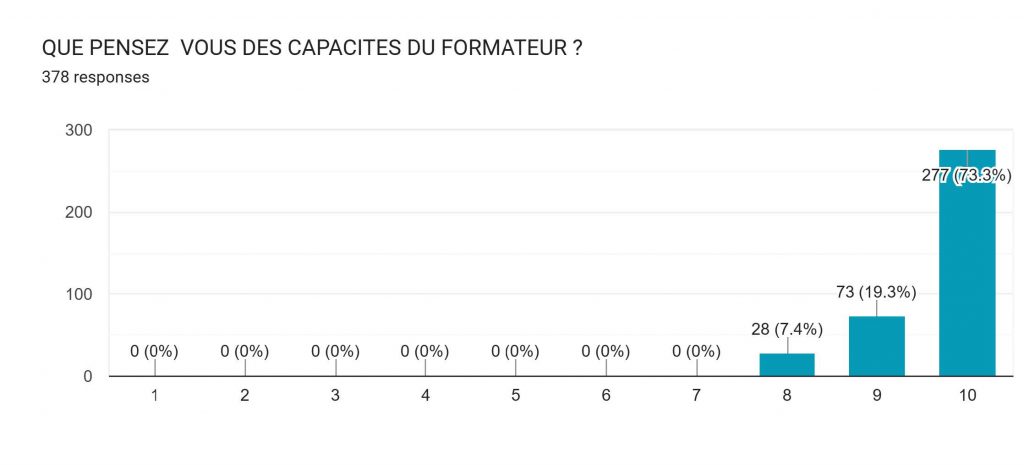 Nouveau Document Microsoft Word (4)