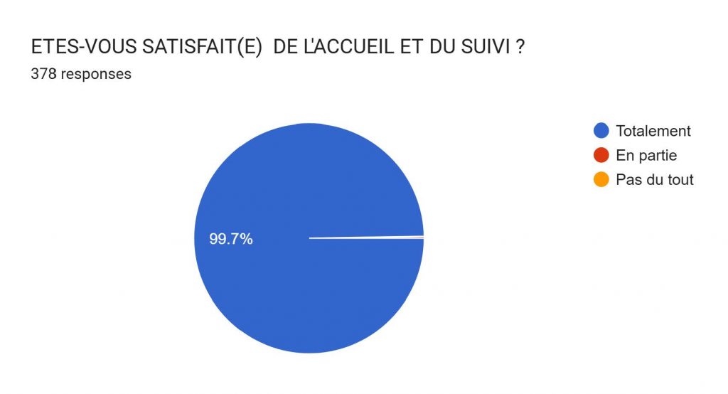 Nouveau Document Microsoft Word (5)
