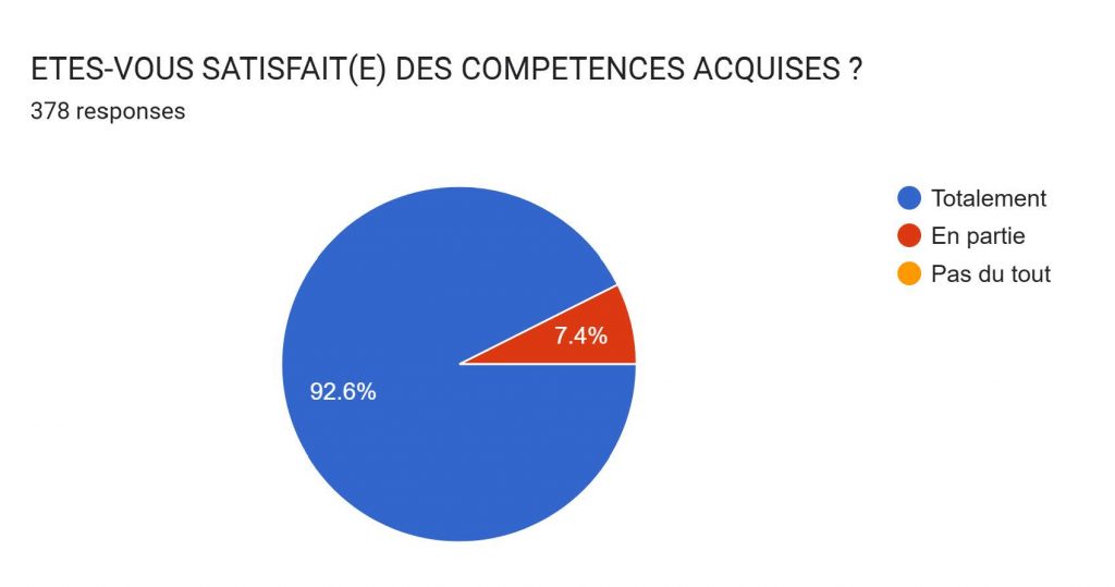Nouveau Document Microsoft Word (7)